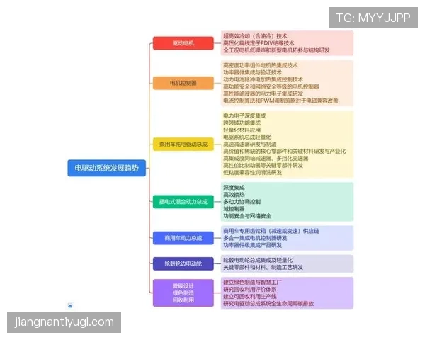 法布雷加斯与迪布劳内在传球组织上演分散驱动趋势