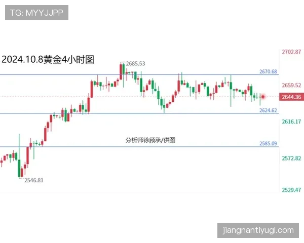 奥纳纳高位压迫下的逼抢价值分析