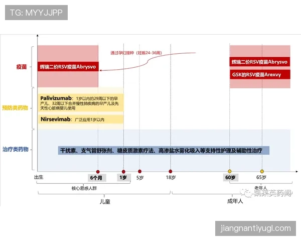 奥利塞职业生涯上限受制于哪些关键因素？——发展潜力的多维解析