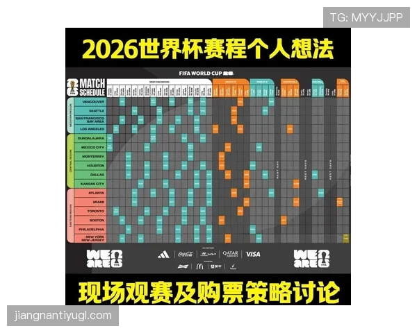 巴西队2026世界杯夺冠前景分析：阵容实力、赛程挑战与历史战绩对比