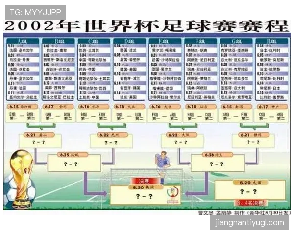 世界杯B组赛程安排详解